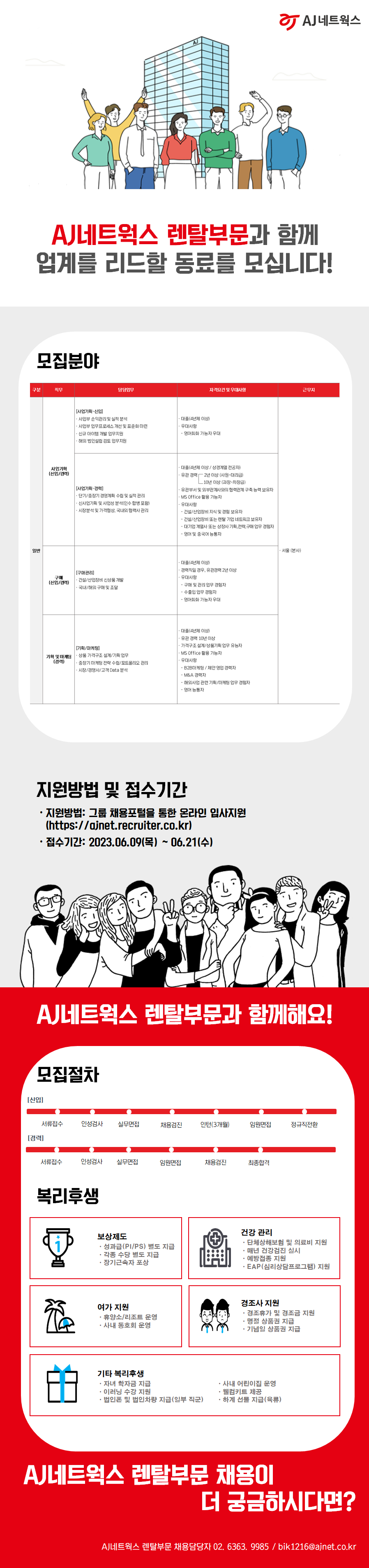 Contents image